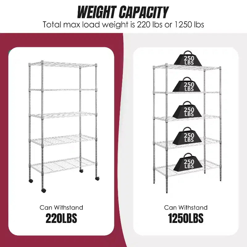 FDW5TierWireShelvingUnitHeavyDutyStorageShelvesMetalShelvingWithDetachableCasters